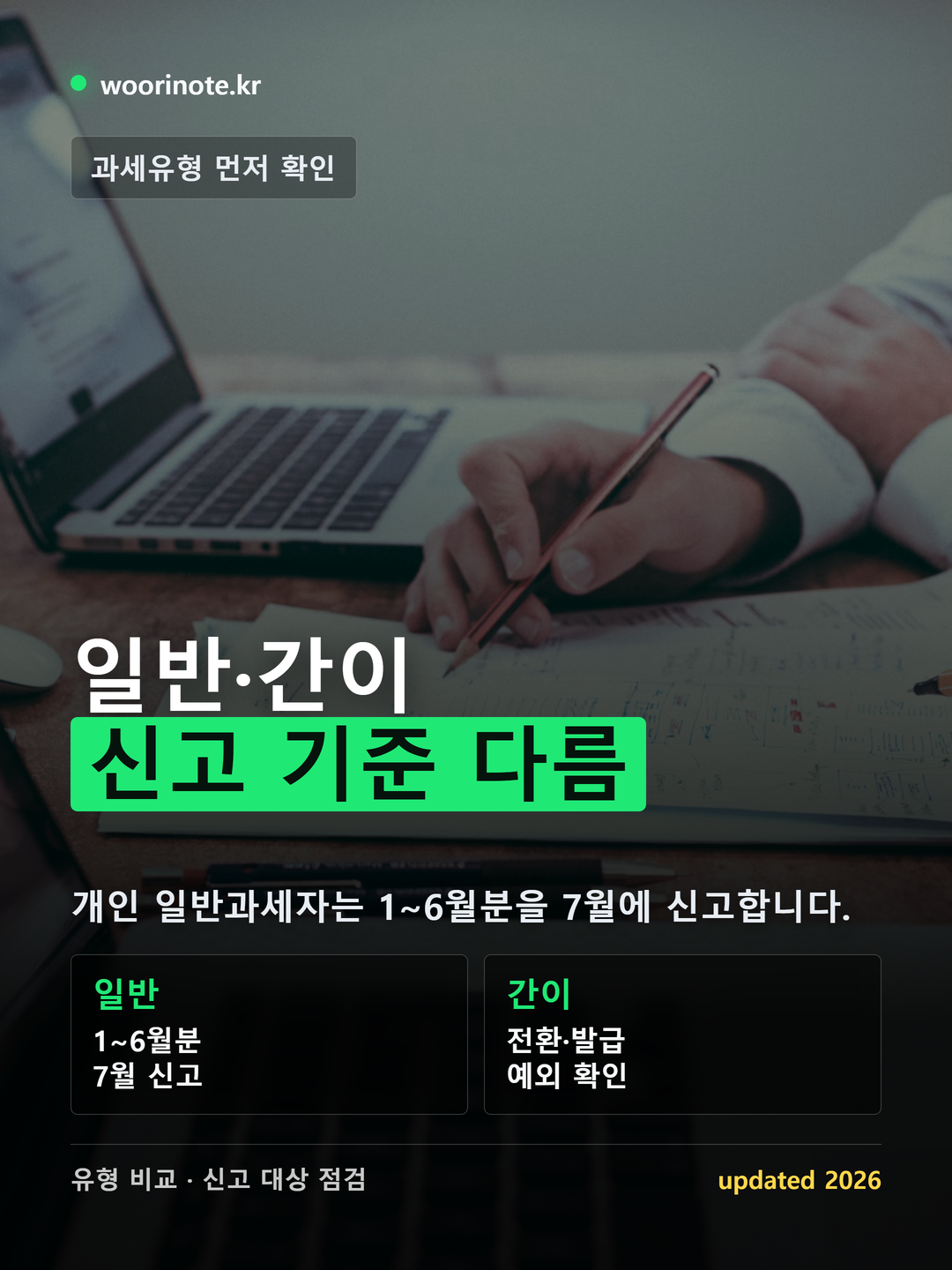 일반과세자와 간이과세자 부가세 신고 주기 비교