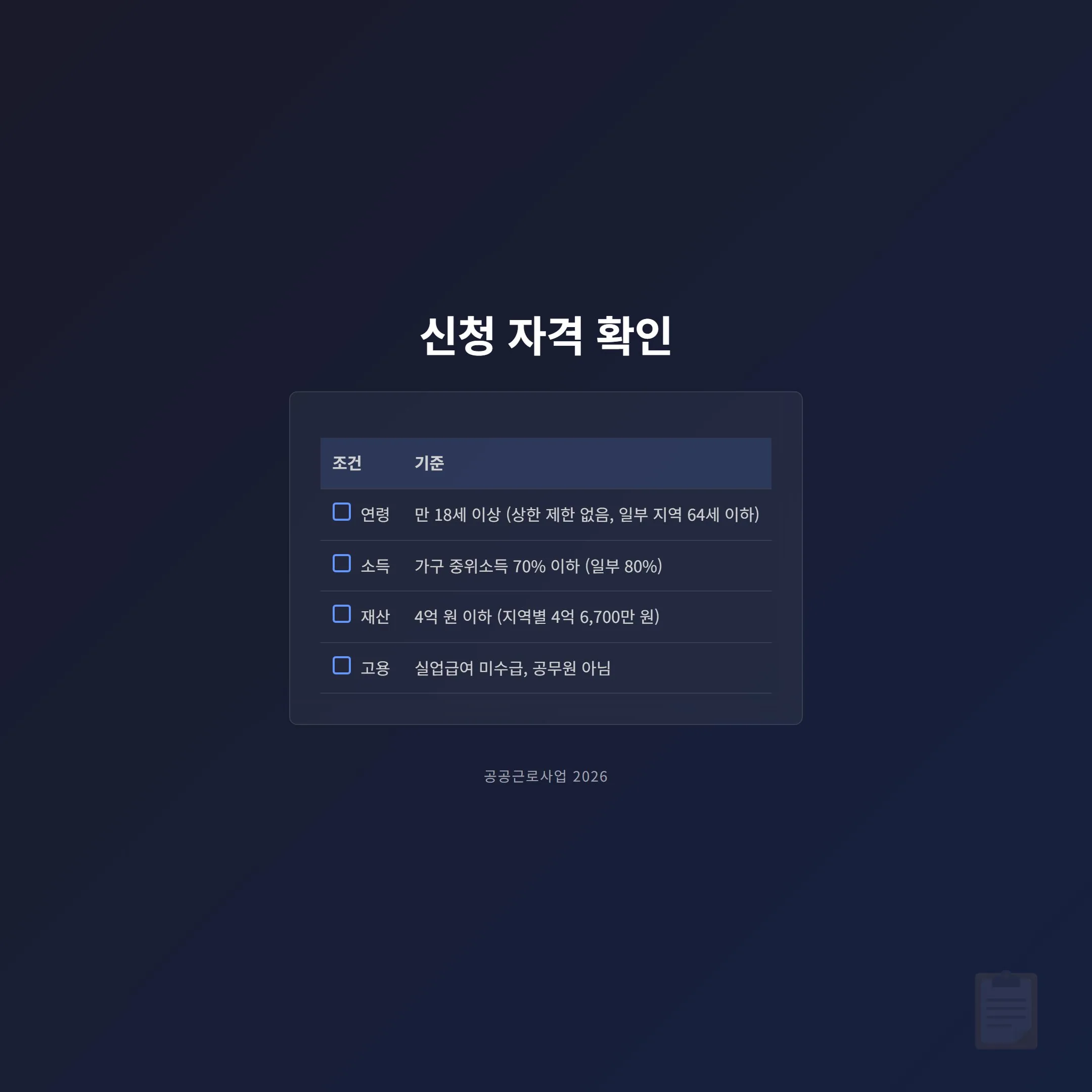 신청 자격 확인